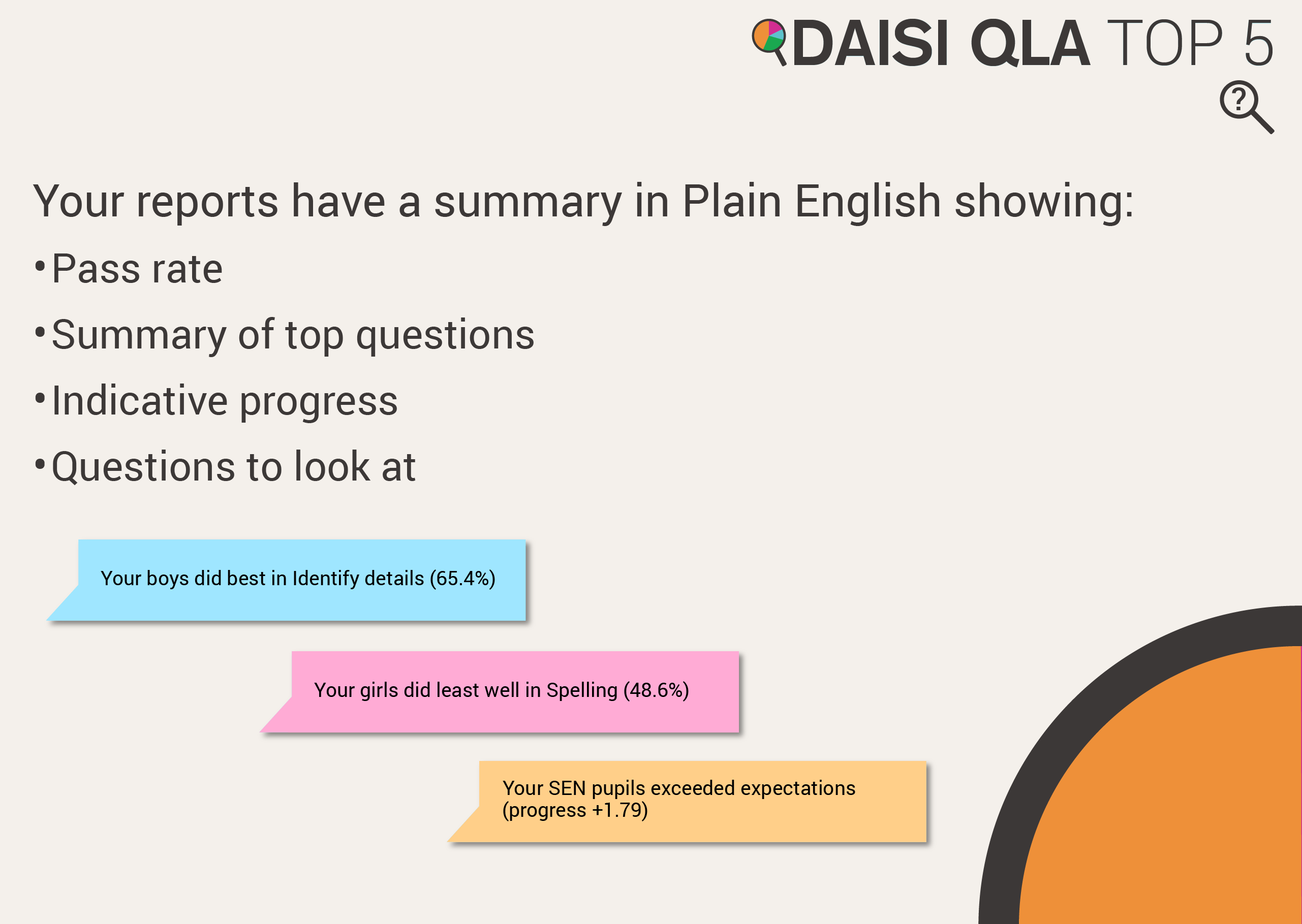 KS2 SATs Question Level Analysis DAISI