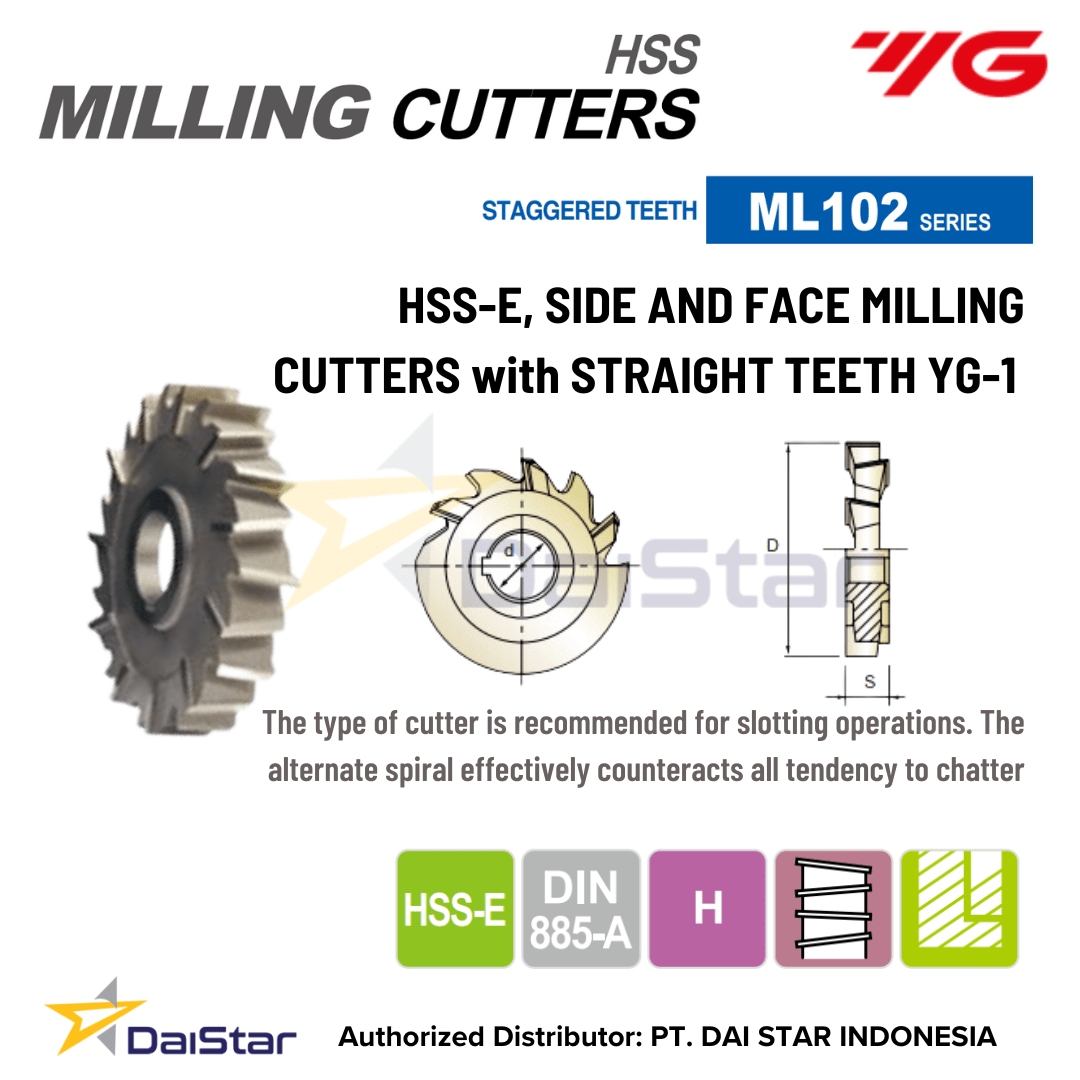 HSSE, SIDE AND FACE MILLING CUTTERS with STAGGERED TEETH YG1