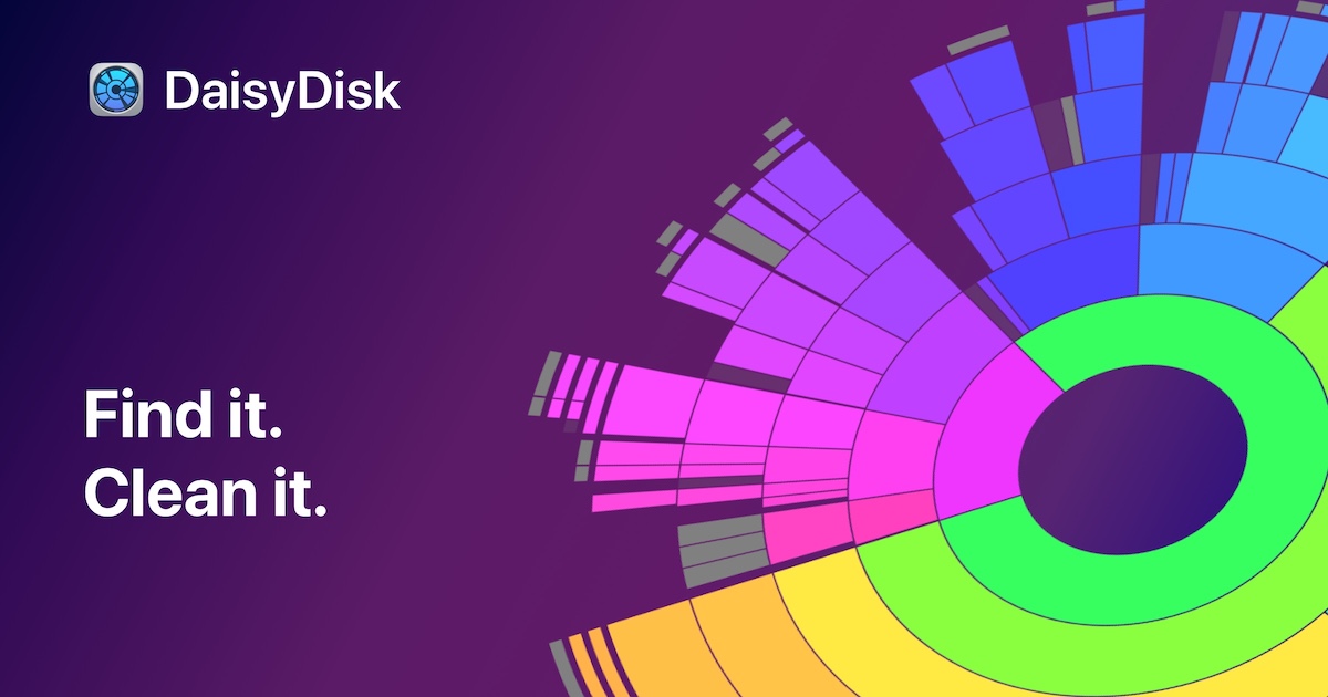 qosadaily.blogg.se Mac hard drive space analyzer
