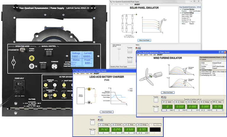 FourQuadrant Dynamometer/Power Supply DAKTIC LLC.