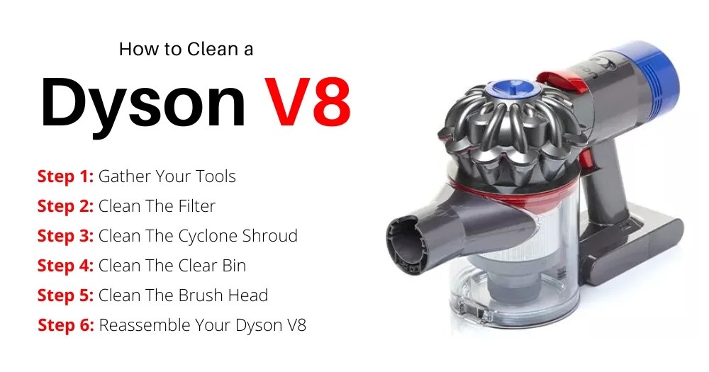 How To Clean Dyson V8? 6 Steps Of Cleaning Dyson V8