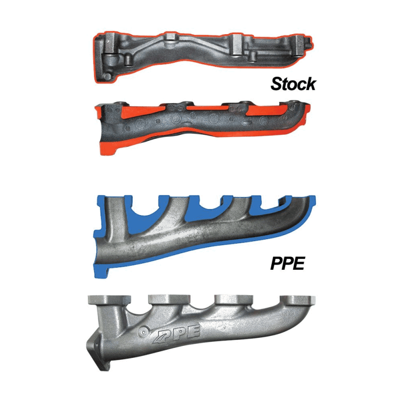 PPE High Flow Exhaust Manifolds & Up Pipes Kit 2004.52005 Chevy/GMC Duramax LLY 6.6L Dale's