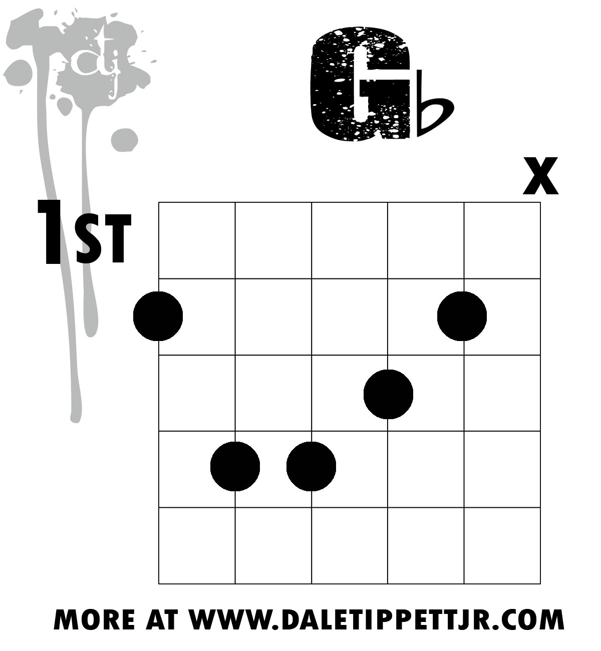 Gb Chord Voicing Lesson