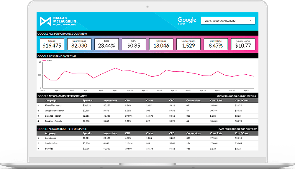 Billboard Advertising Phoenix, AZ Traditional & Digital OOH