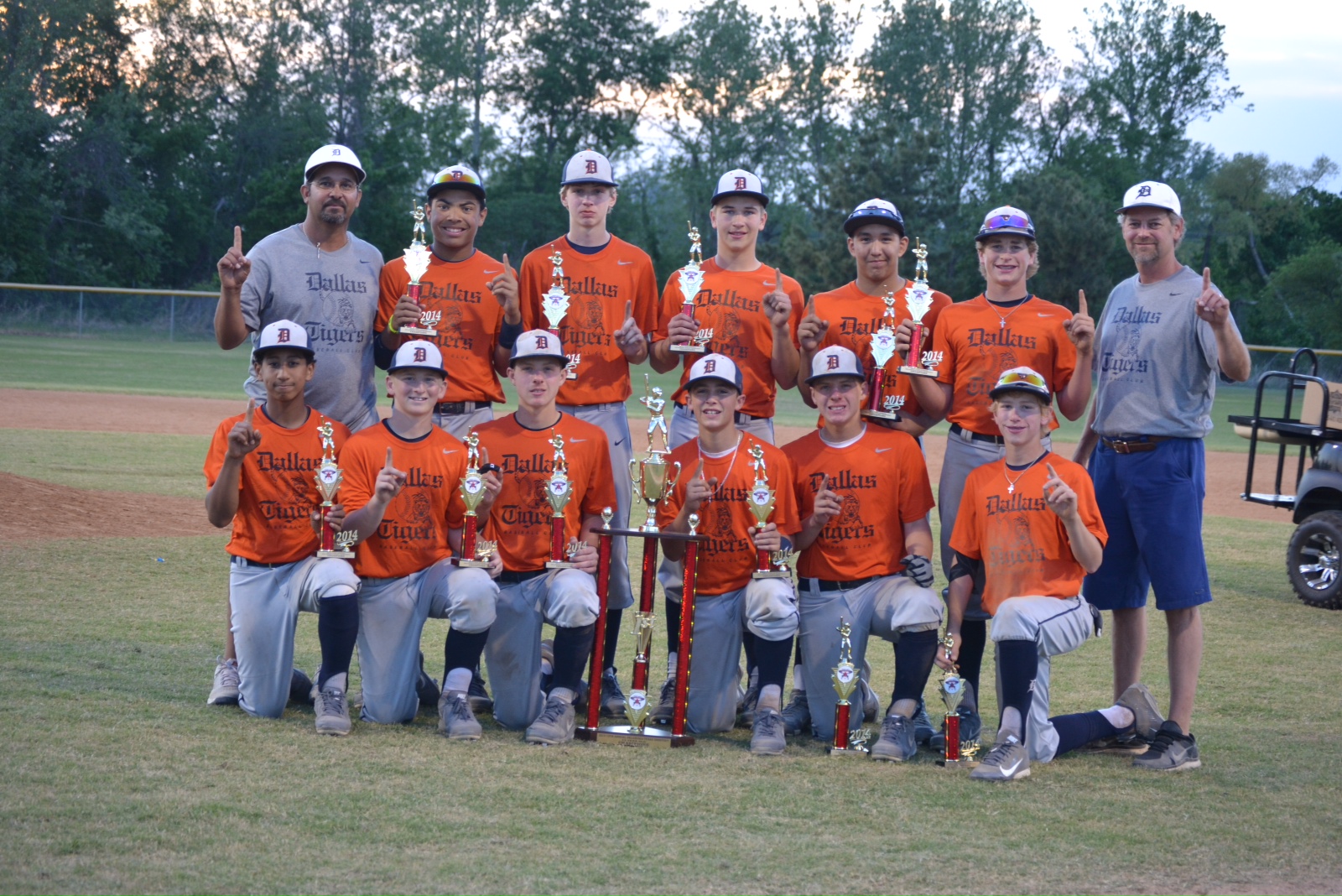 Oklahoma Archives Dallas Tigers Baseball Club