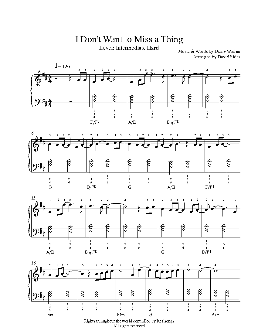 I Don't Want To Miss A Thing by Aerosmith Piano Sheet