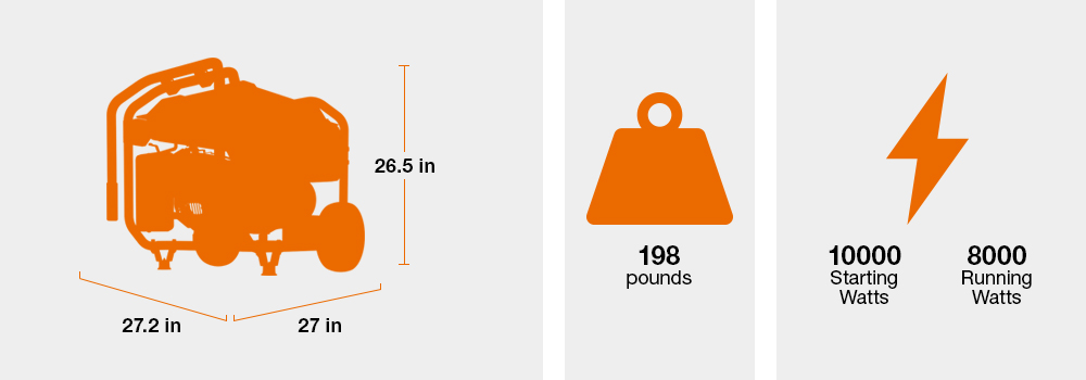 Generac GP8000E Portable Generator | Country Home Products | Generac