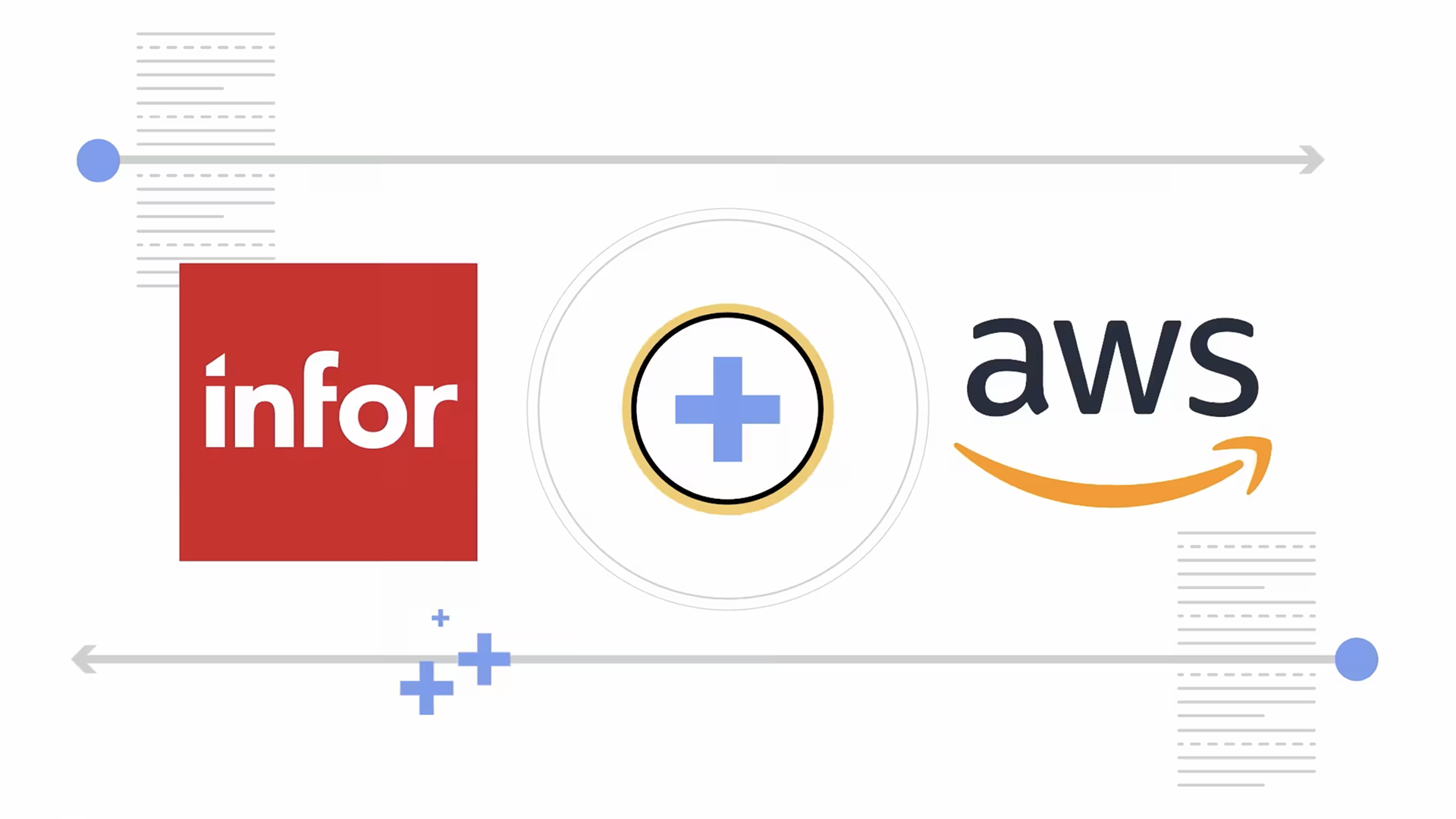 Join the healthcare revolution with Infor and AWS Video Infor