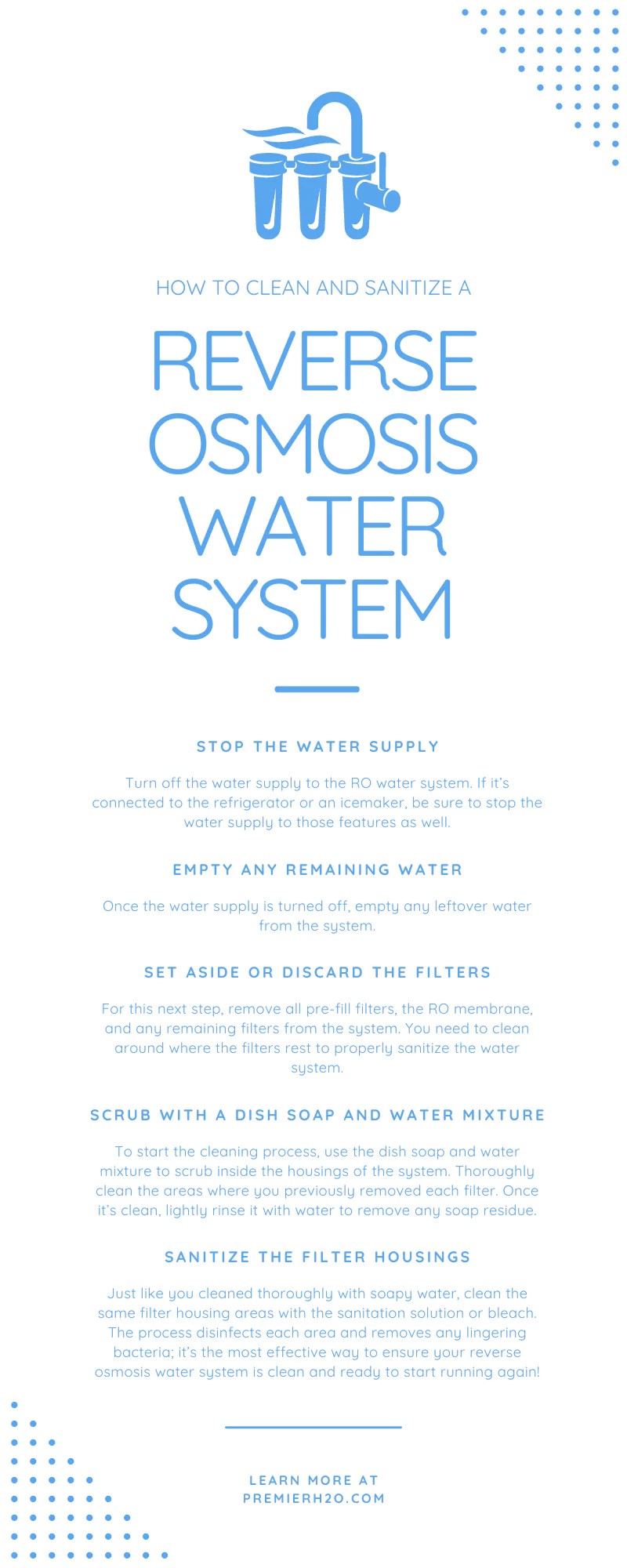 How To Clean and Sanitize a Reverse Osmosis Water System