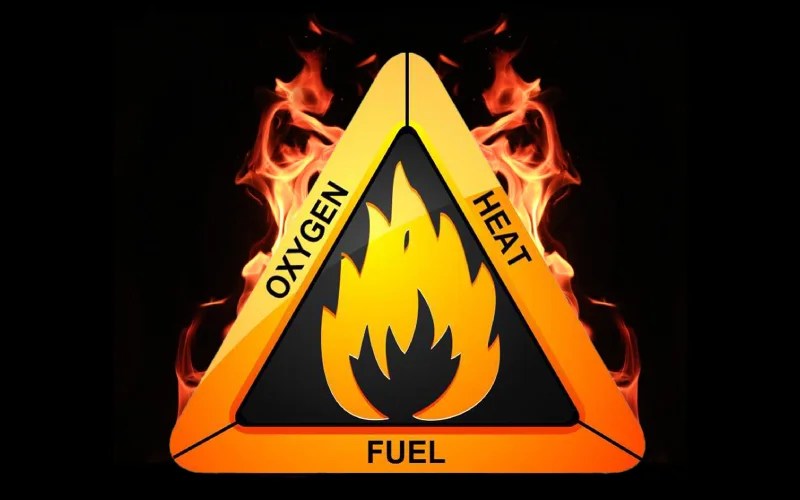 Work Place Fire and Industrial Safety Training 2022