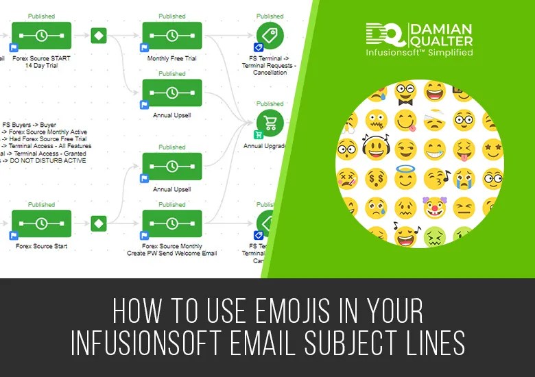 Emojis Email Subject Lines Printable Templates Free