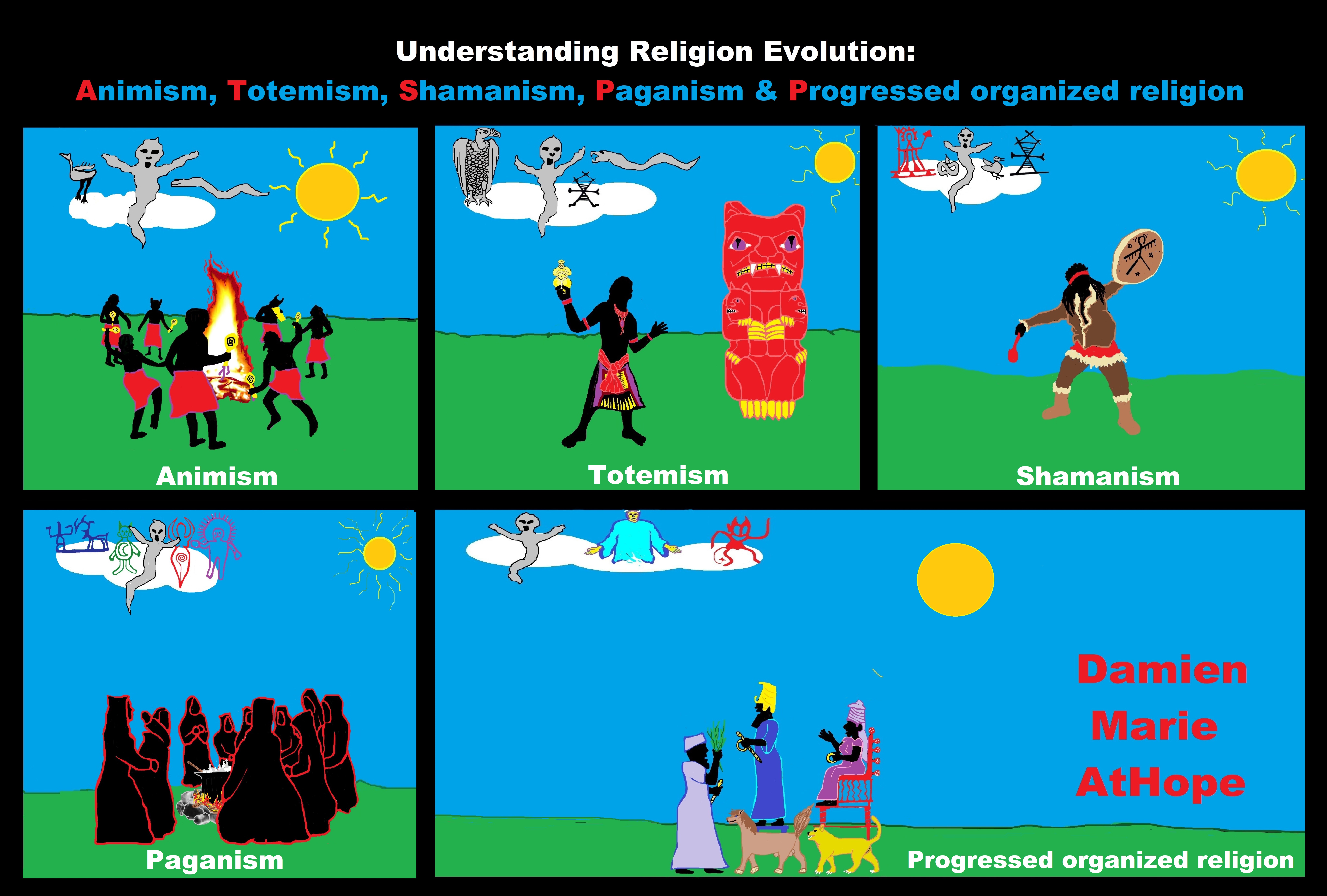 Understanding Religion Evolution Animism Totemism Shamanism Paganism Progressed Organized Religion Damien Marie Athope