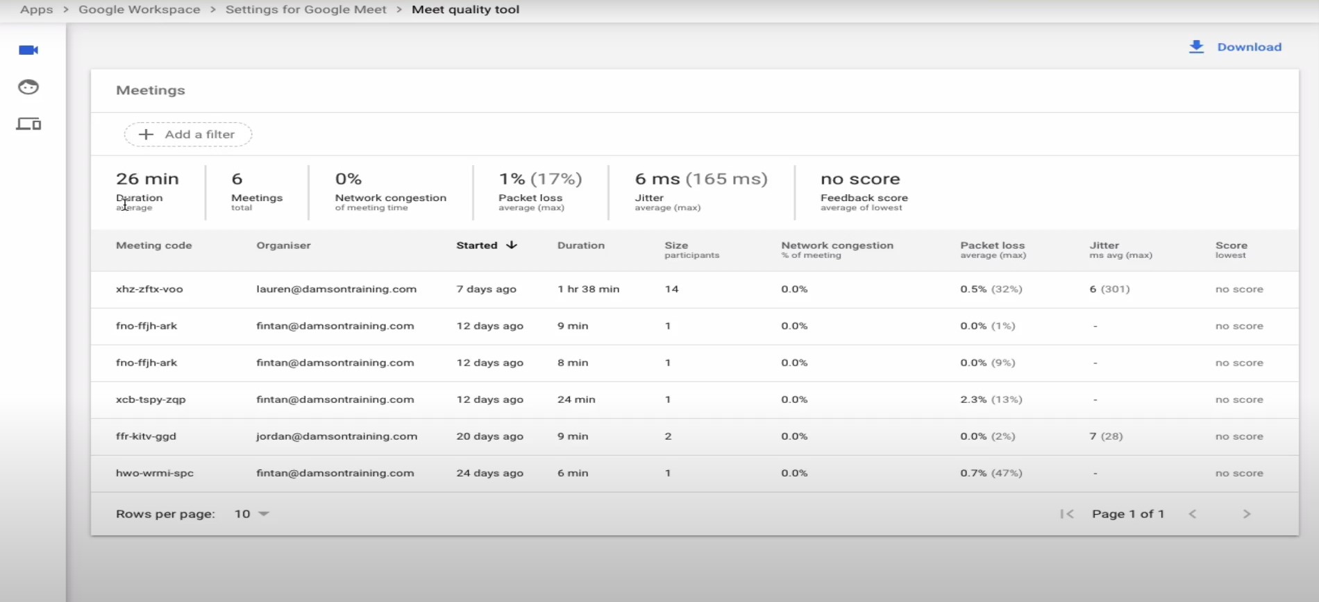 Google Meet Quality Tool Damson Cloud