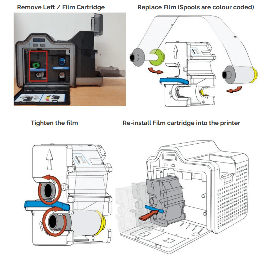 Card Printer Troubleshooting Guide Damstra