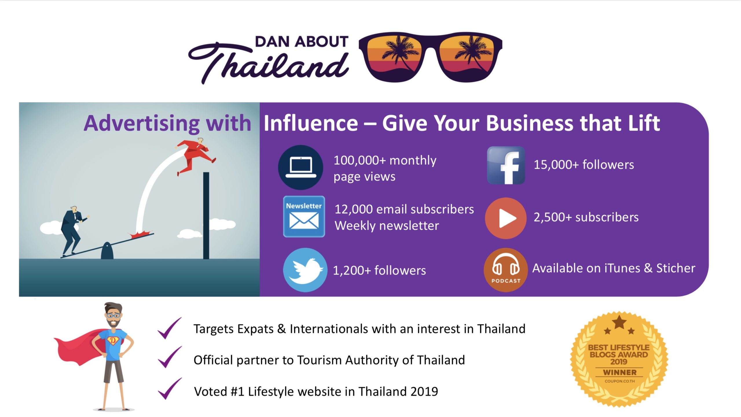 advertisedanaboutthailand Dan About Thailand