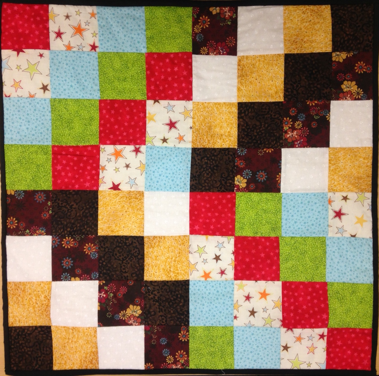 Course Materials Dana C. Ernst