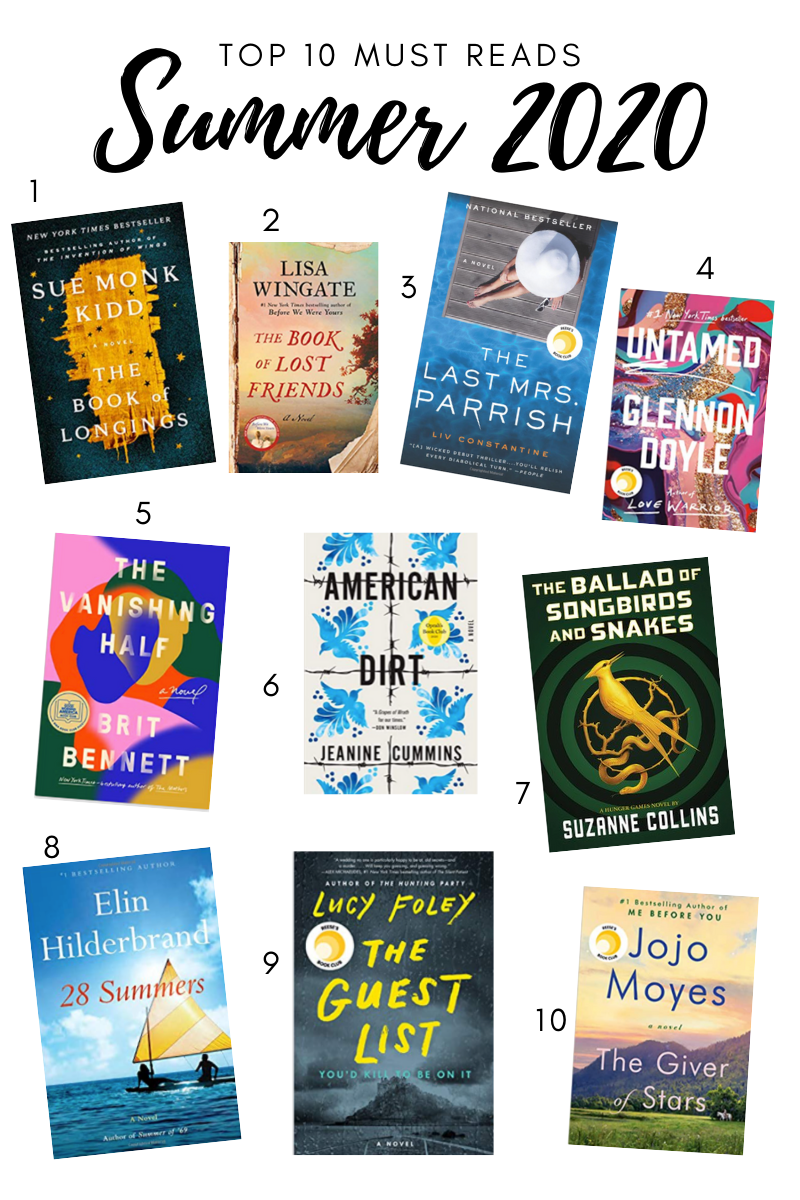Top 10 Must Reads Summer 2020 Dana Traynor