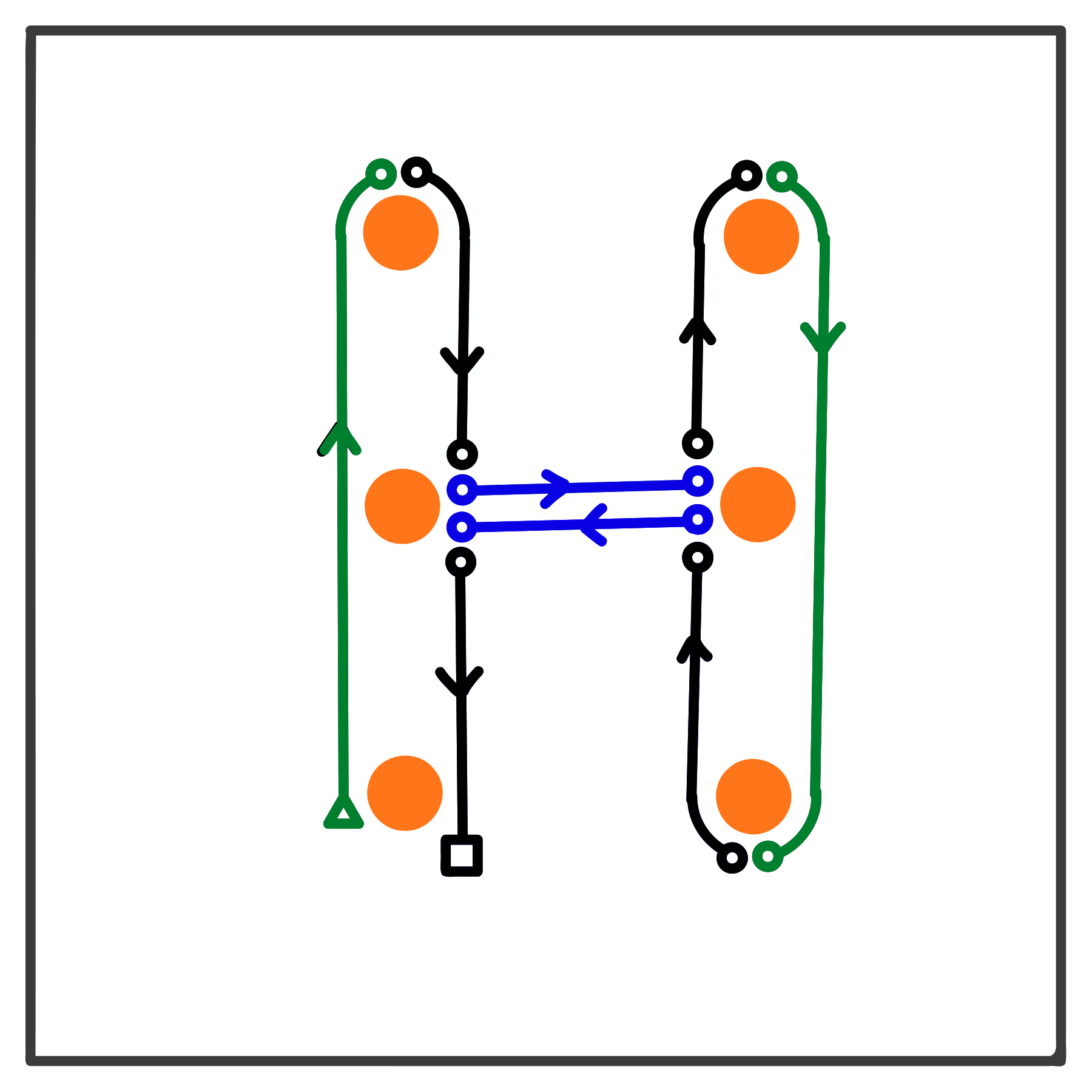 A Complete Speed & Agility Program for Baseball and Softball