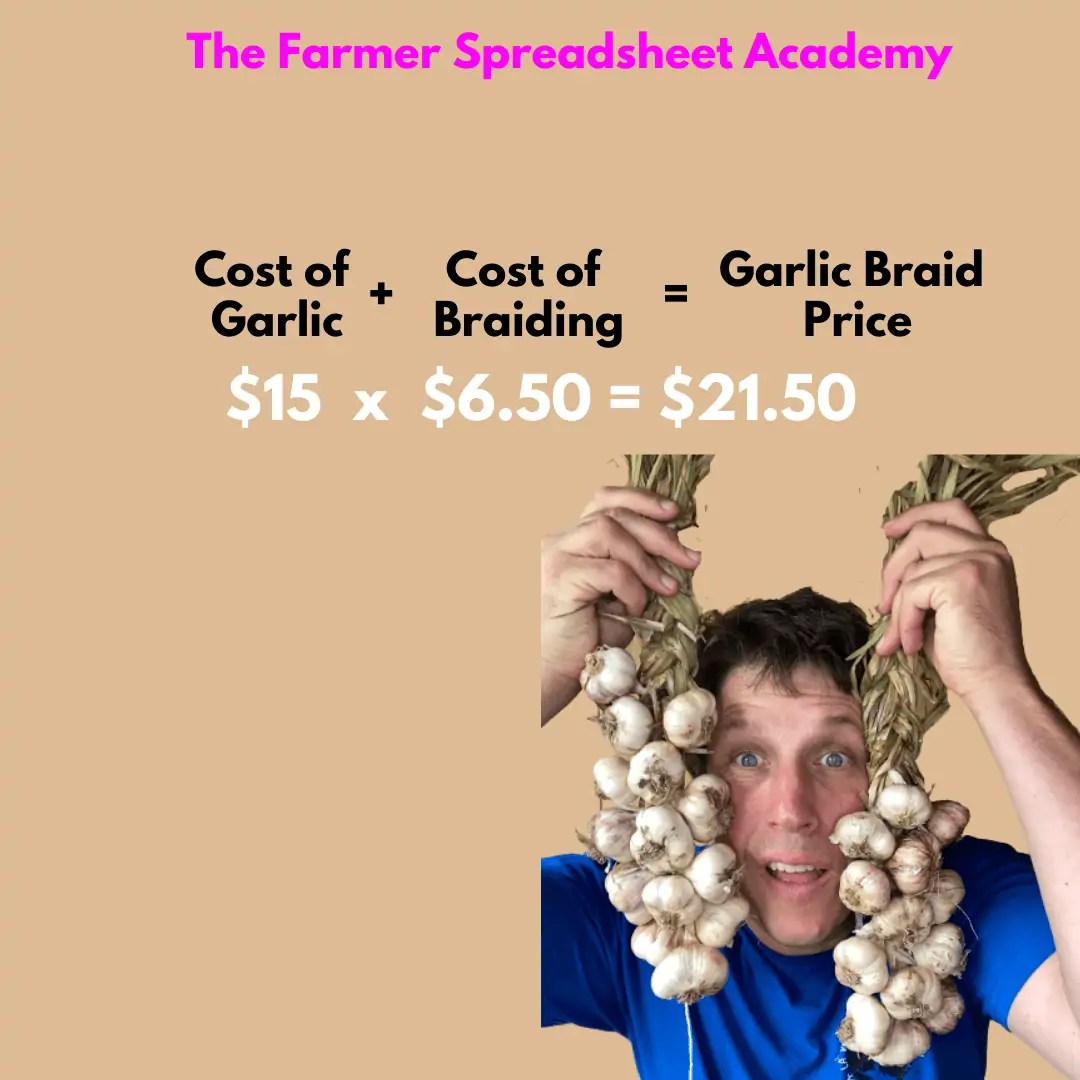Maximising Profits with Garlic Braiding Dan Brisebois