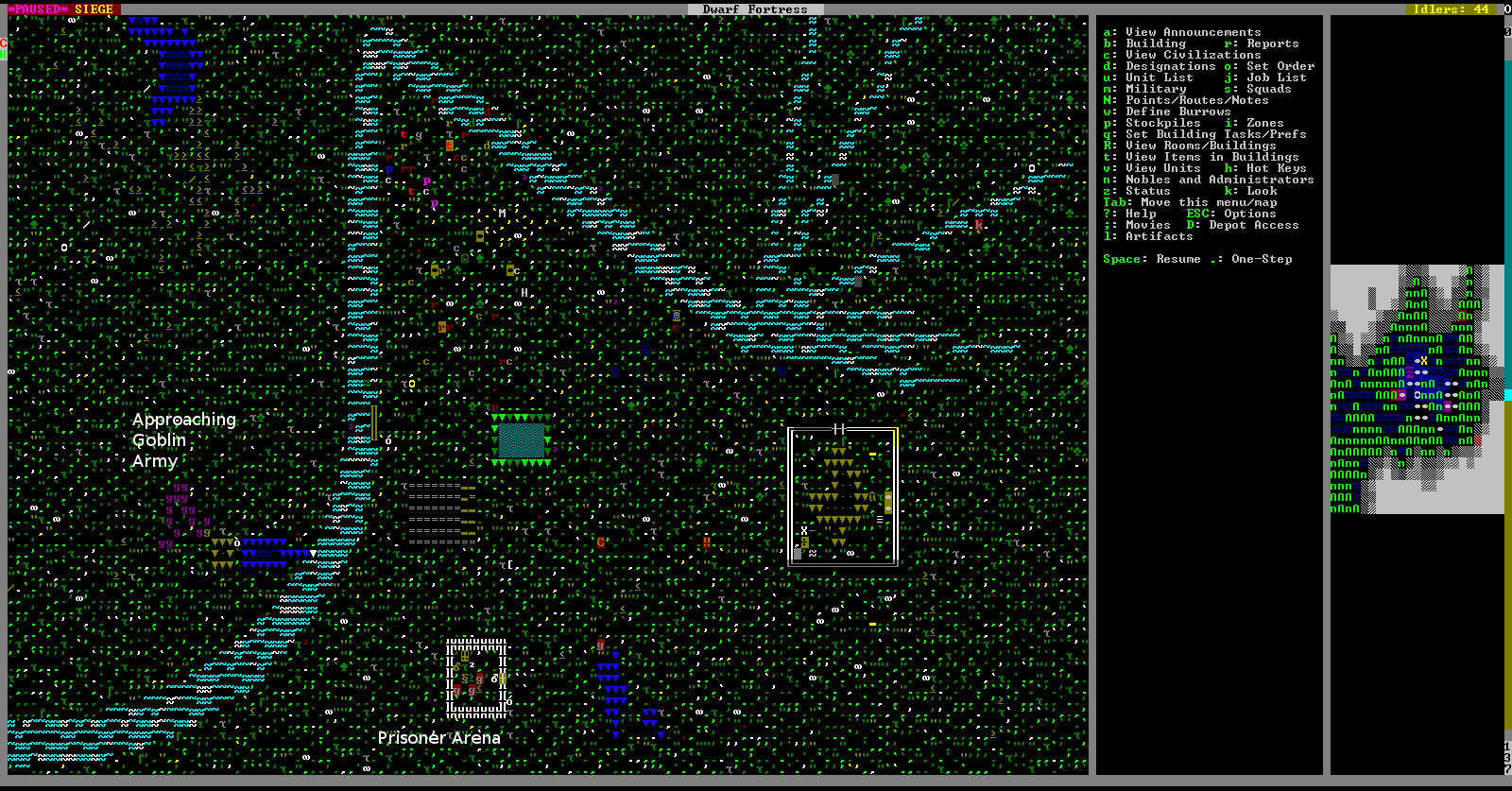 Dwarf Fortress GDP