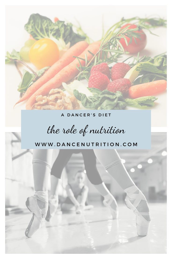 Auditions in 2021 The Importance of Nutrition for Dancers Dance