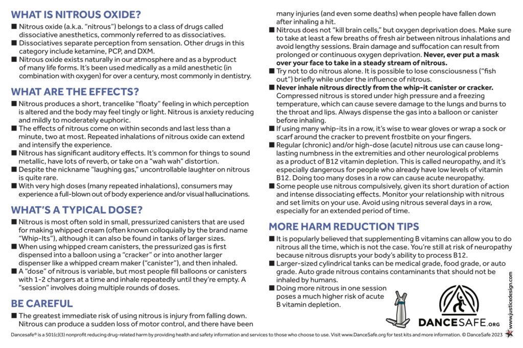 Nitrous Oxide Drug Info Cards (100 cards) DanceSafe