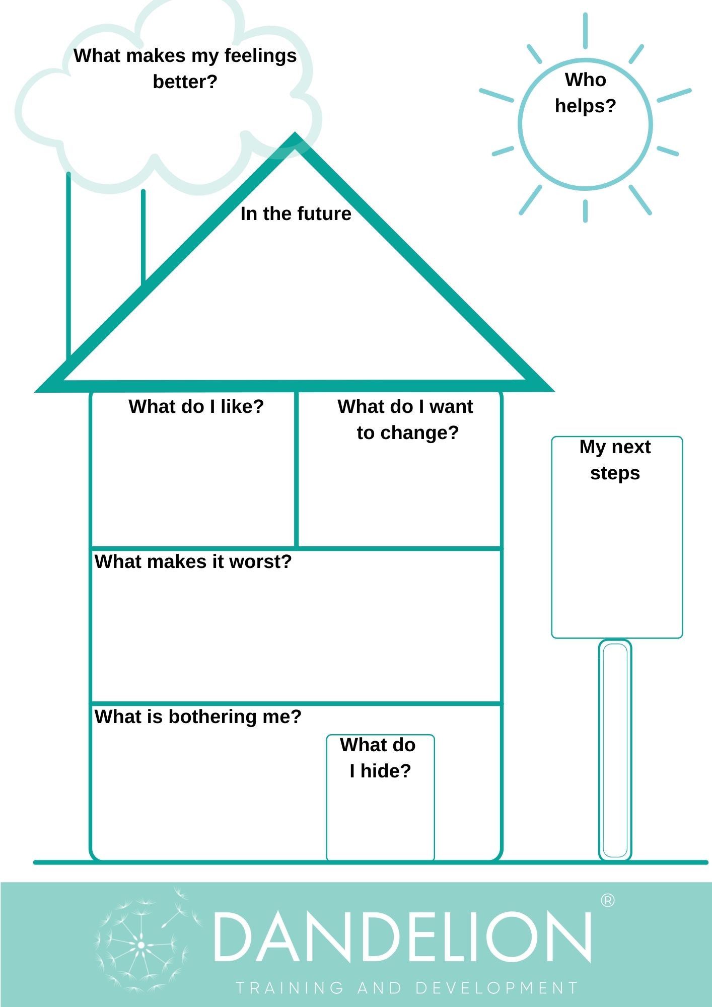 Children's Activity Children's Feelings House Dandelion Training