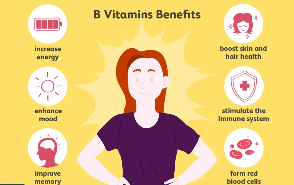 12 Amazing Benefits of Vitamin B1 (Thiamine) daneelyunus
