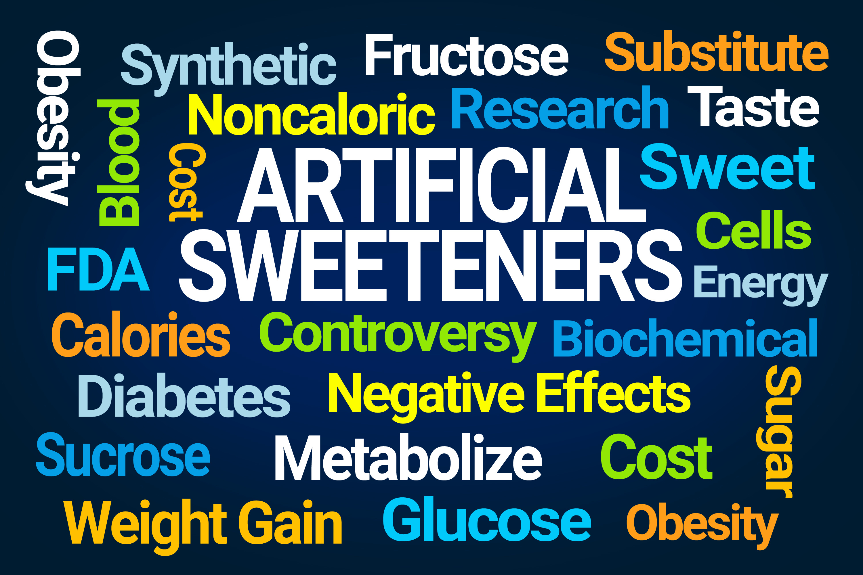 Warning About Artificial Sweeteners