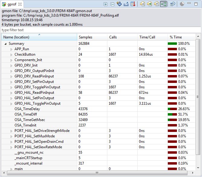 Tutorial Using GNU profiling (gprof) with ARM CortexM Dangerous