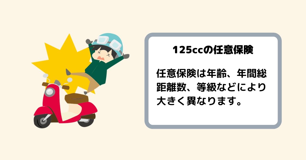 【原付二種】125ccのバイクの月間維持費と年間維持費をざっくり計算してみた！ フリスタ