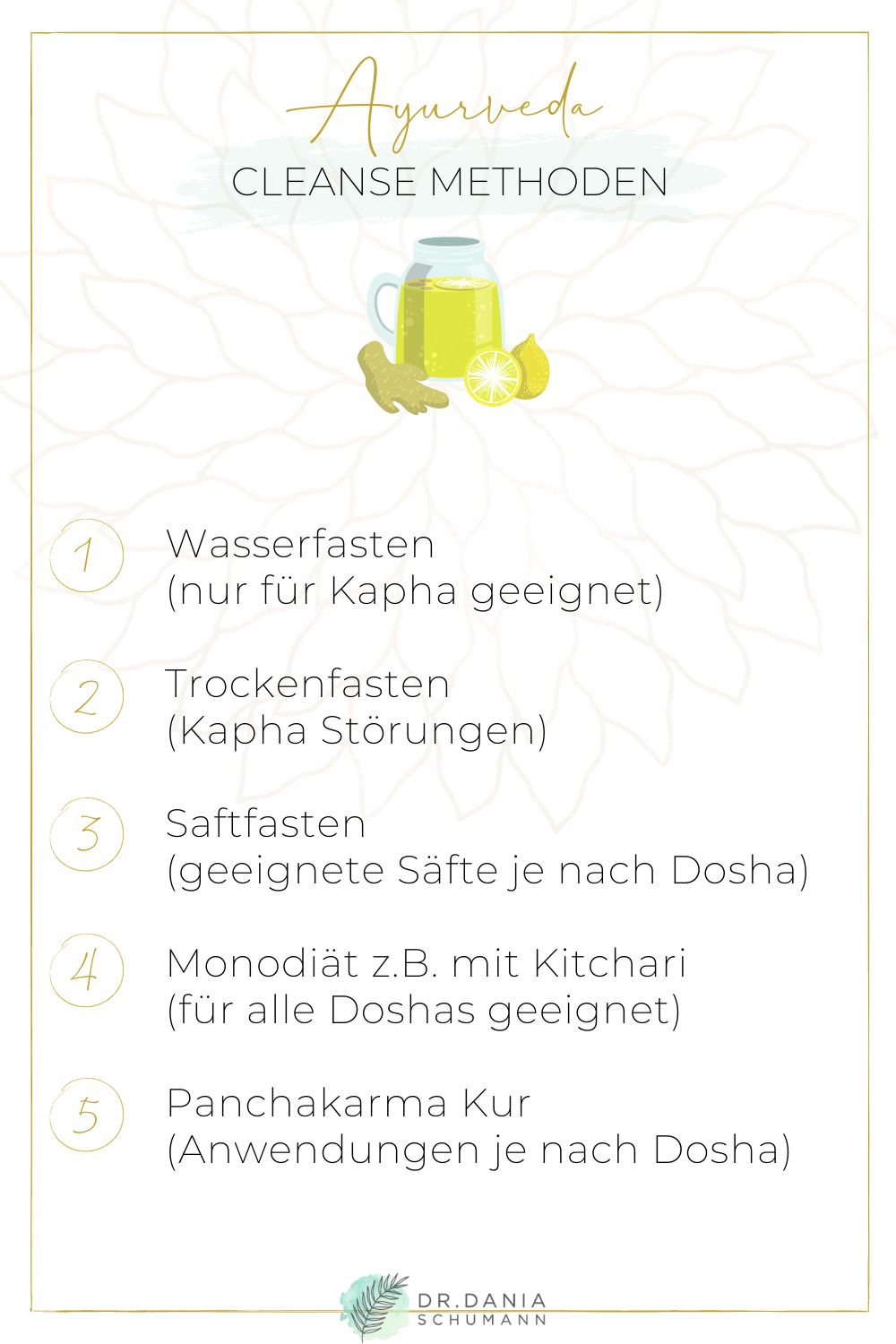 Detox, Entgiften, Fasten Ayurveda Reinigungskuren im Überblick Dania Schumann