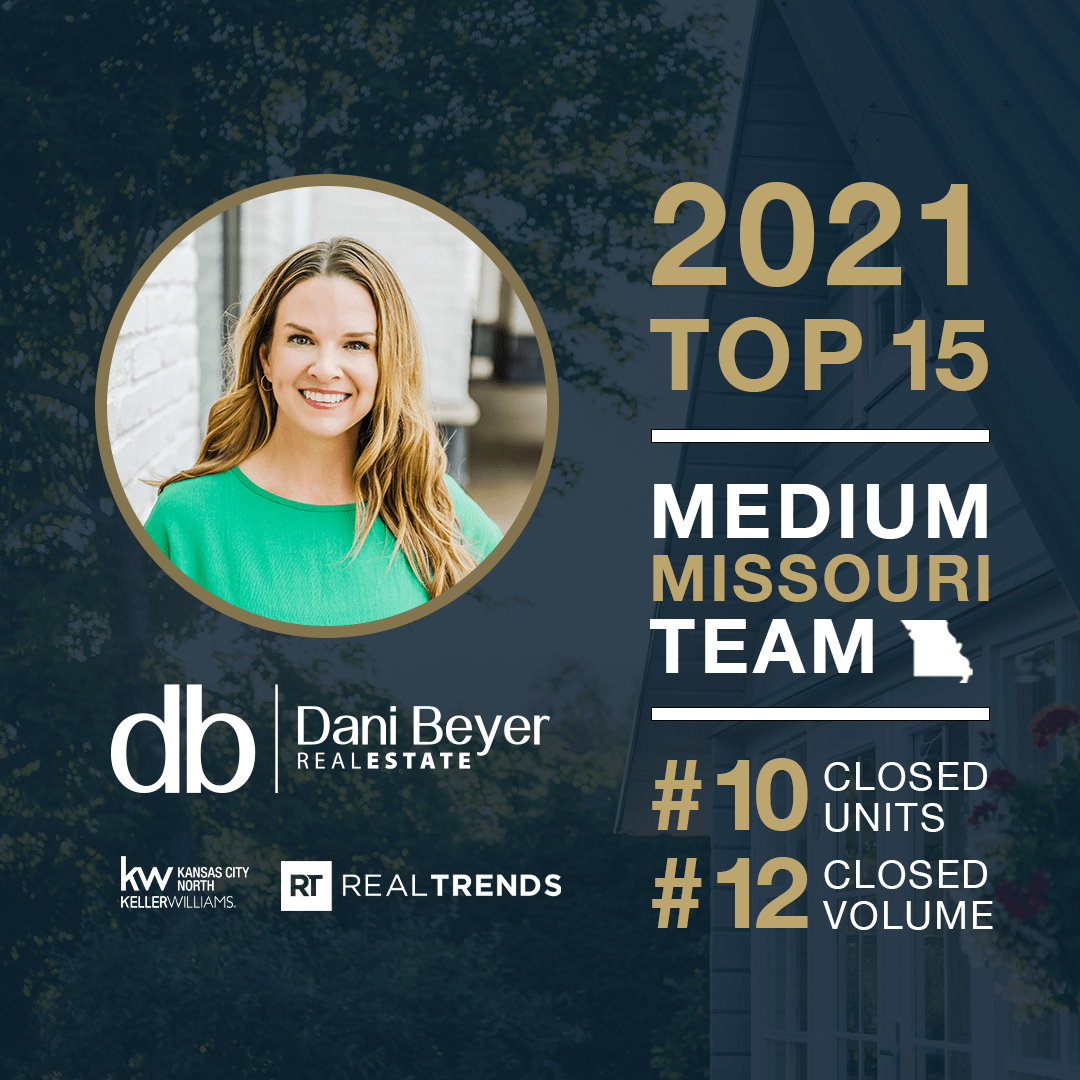 Named on the "America's Best Real Estate Professionals" List Dani