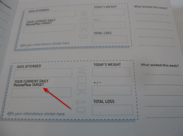 Weight Watchers Points Plus The New Program