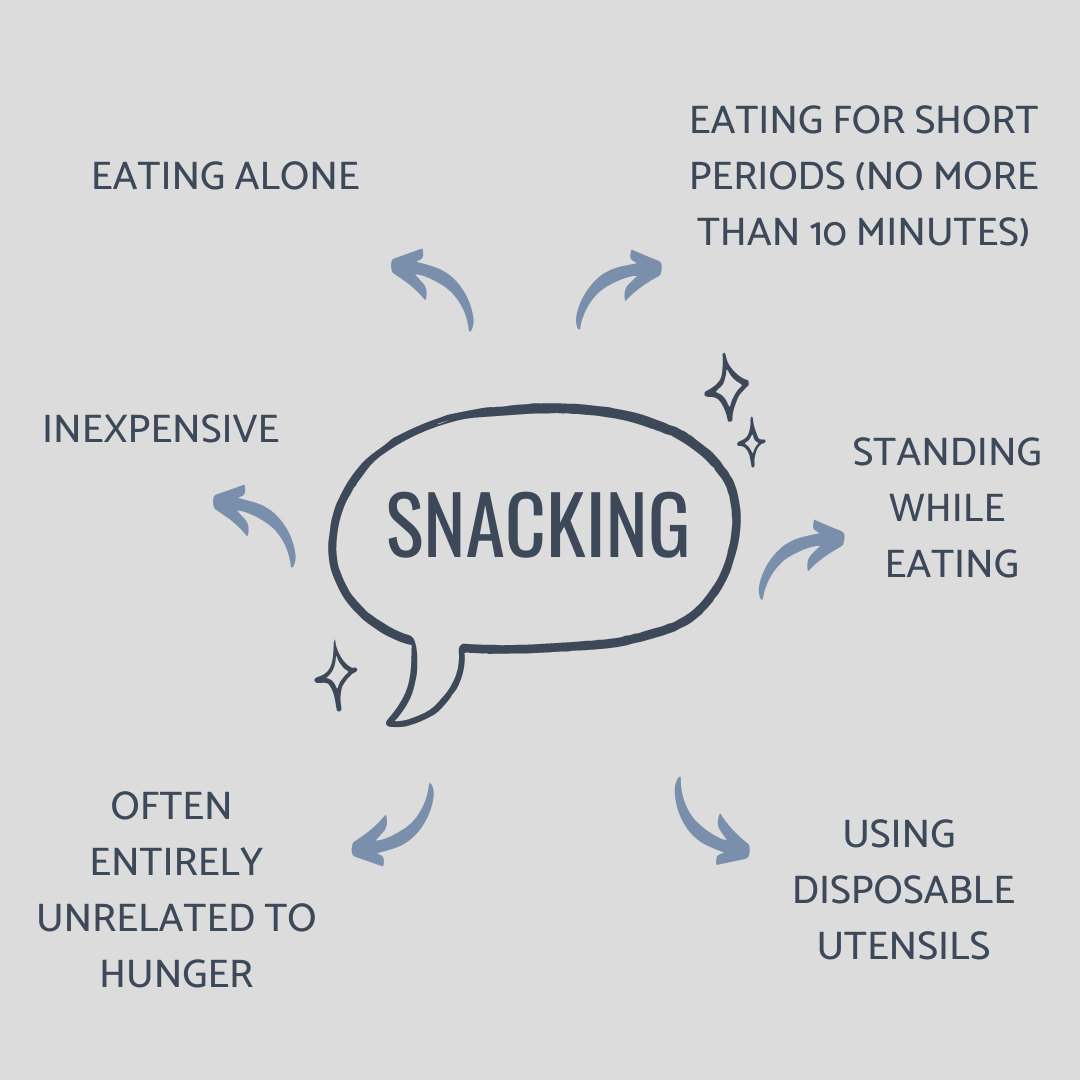 The Ultimate Guide To Snacking Daniel Harrod
