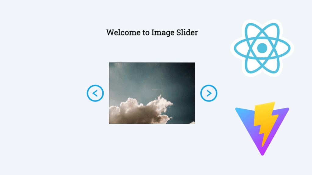 How To Create A Dynamic Slideshow Or Image Slider With React Daniel Lim