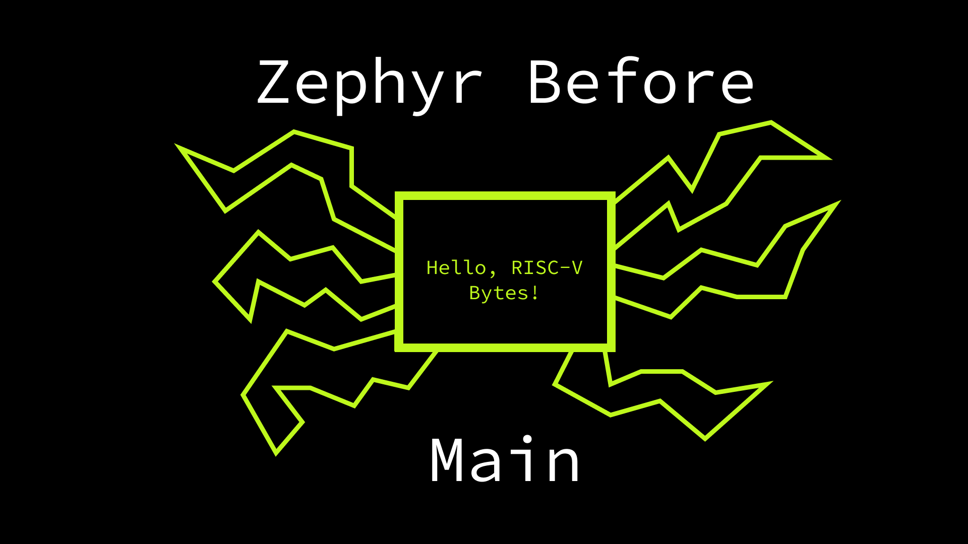 RISCV Bytes Zephyr Before Main · Daniel Mangum