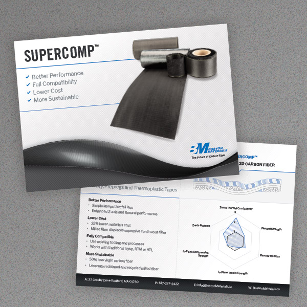 Print Daniel Scott D