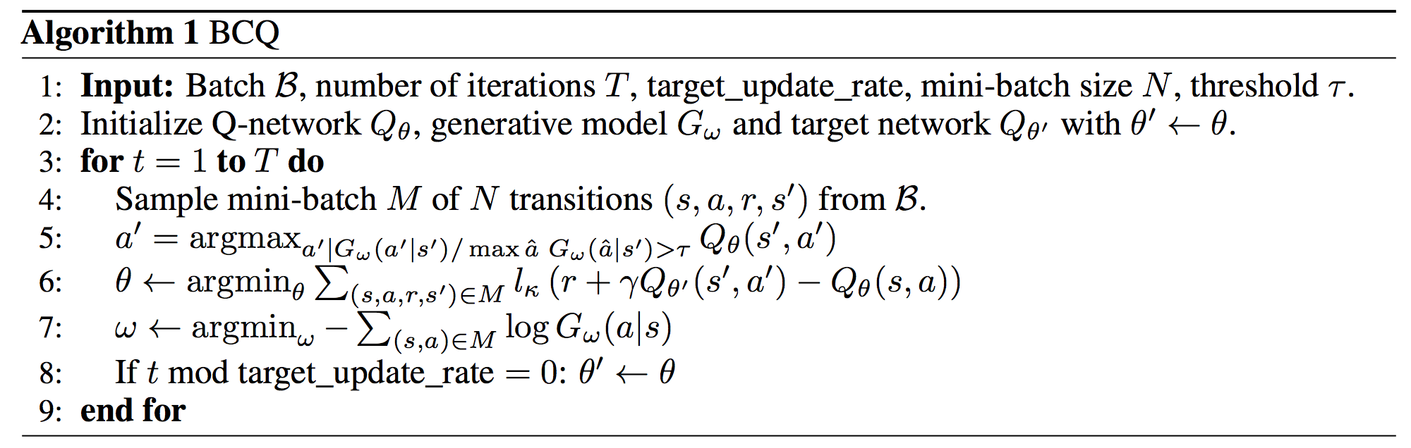 Offline (Batch) Reinforcement Learning A Review of Literature and