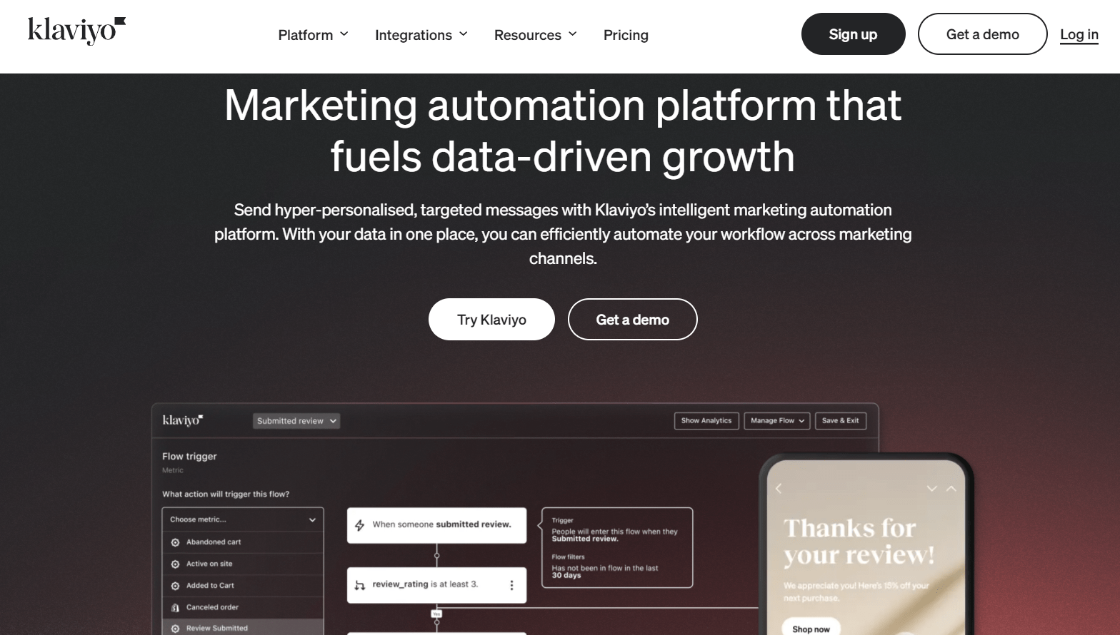 Klaviyo pricing This is how much Klaviyo costs