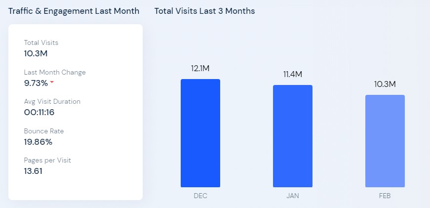 Current Events In Second Life 2023 Second Life Breaking News – Daniel Voyager