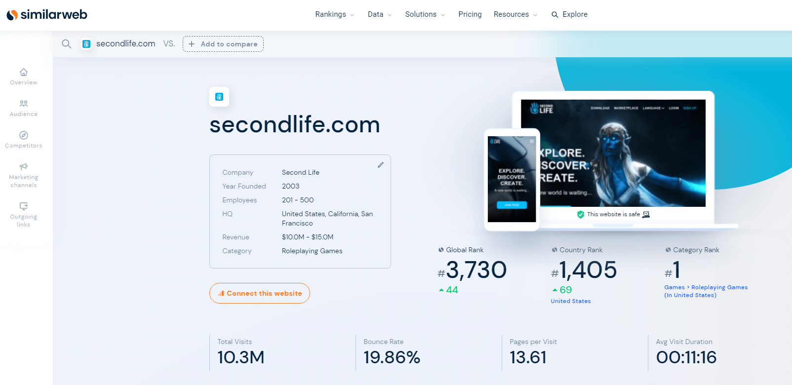 Current Events In Second Life 2023 Second Life Breaking News – Daniel Voyager