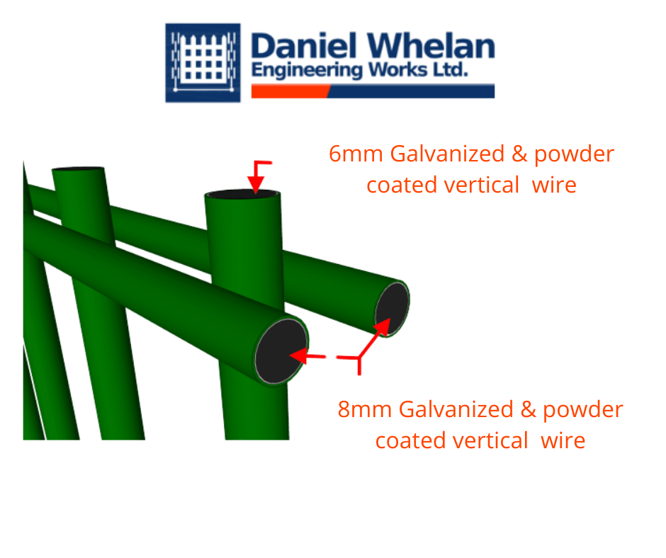 Daniel Whelan Engineering Mesh Fencing Guide