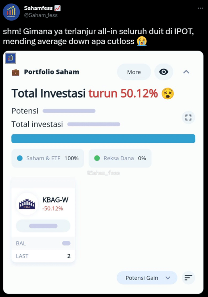 Apa Itu Warrant? » Blog Perencanaan Keuangan