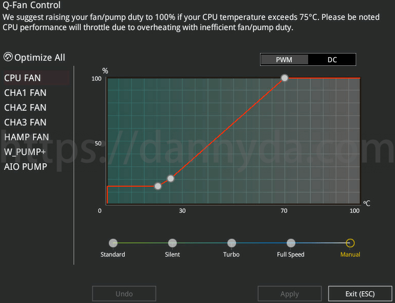 th öböl Földgolyó asus motherboard control fan speed Szundikálás