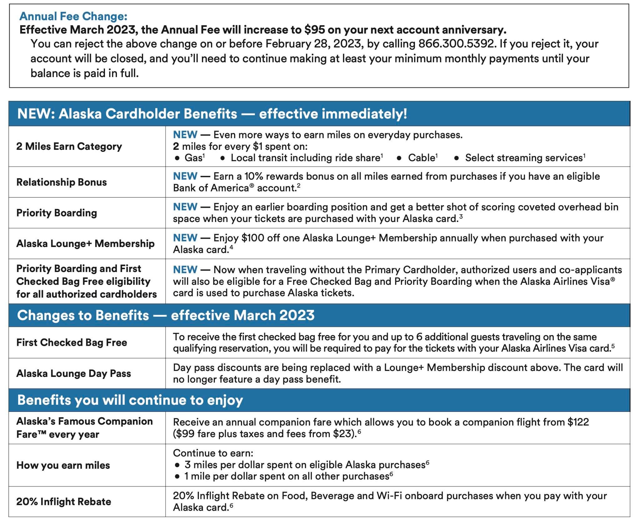 Check Out All the Alaska Airlines Card Changes