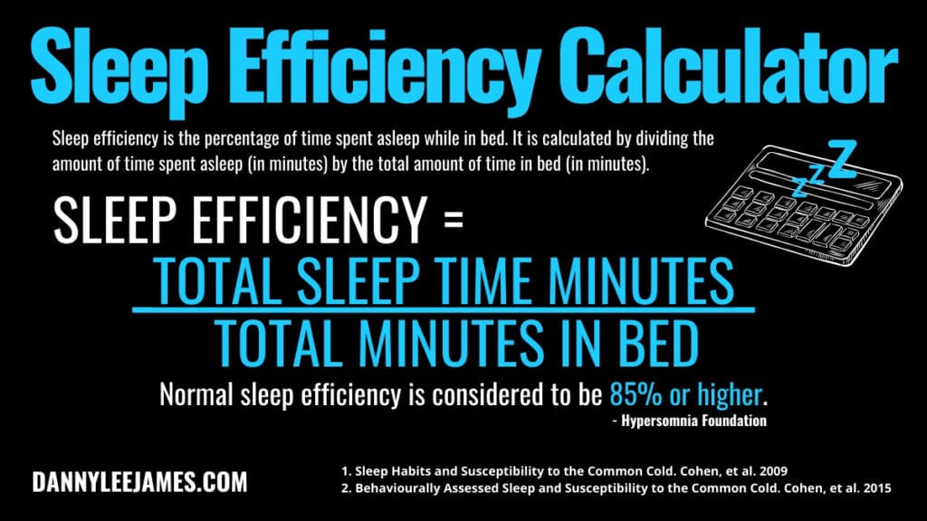 Sick and Tired Sleep Habits and Susceptibility to the Common Cold