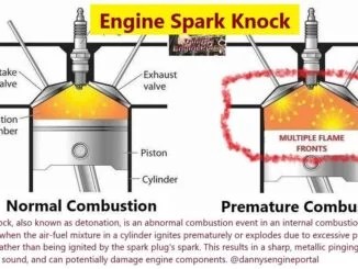 Engine Noise: Common Causes and Solutions
