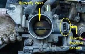 Throttle Position Sensor (TPS): Function - Failure Signs - Testing
